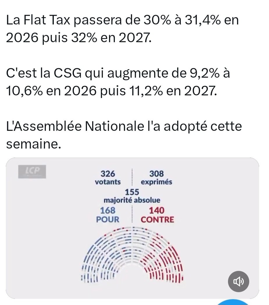 Barbier19393172's tweet photo. @ImpactMediaFR En attendant il augmente la cotisation de la CSG de 11% pour ceux qui ne cotisent pas. https://t.co/iuwGzMVfai