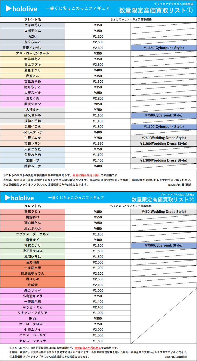 ホロライブ #hololive #ちょこのっこ ホロライブちょこのっこ