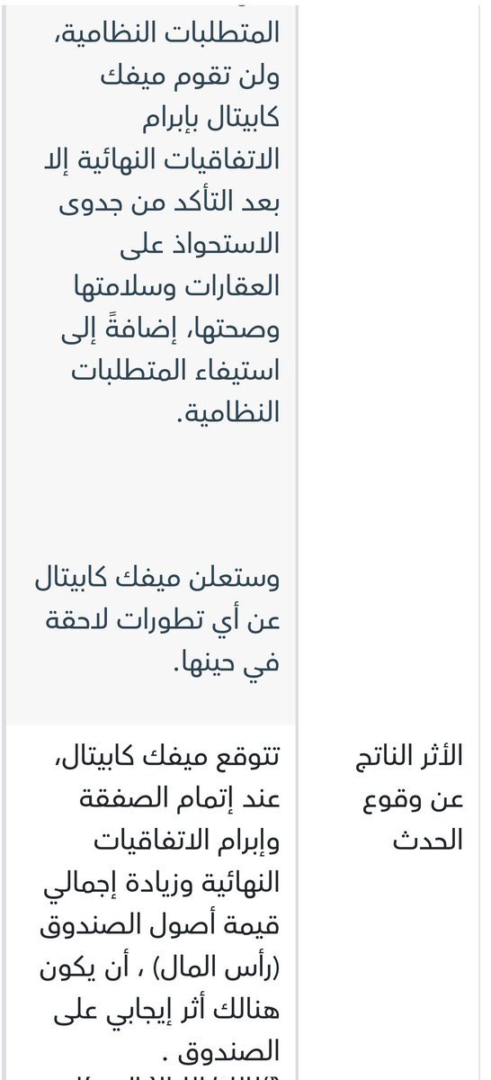 #ميفك_ريت
إبرام ثلاث مذكرات تفاهم مشروطة ، مع ثلاث بائعين مختلفين بتاريخ م13/11/2025 والموافق هـ 22/05/1447 (المذكرات) ؛ لغرض التباحث ودراسة إمكانية استحواذ الصندوق على ملكية عقاران في مدينة مكة المكرمة ومدينة جدة ، وحق منفعة عقار في مدينة جازان ، وذلك على النحو الآتي تفصيله: