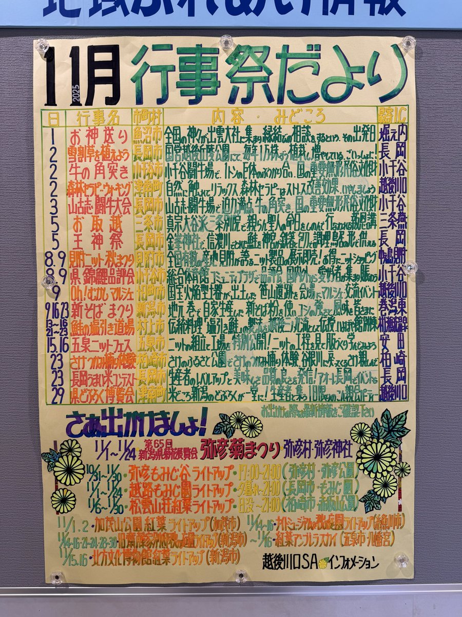 FUNA84's tweet image. こ、これは…
文化財級のPOPだ！
整然と並ぶ手描き文字、緑文字に隠された“信濃川”を白く浮き上がらせる狂気の技術。
こんなん立ち止まるしかない。
関越道・越後川口サービスエリア。
通る人はぜひ「作品」を見て帰ってほしい。
職人あなた何者なんだよ…