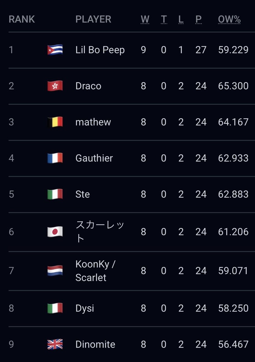 Kevin Salvetto tweet media