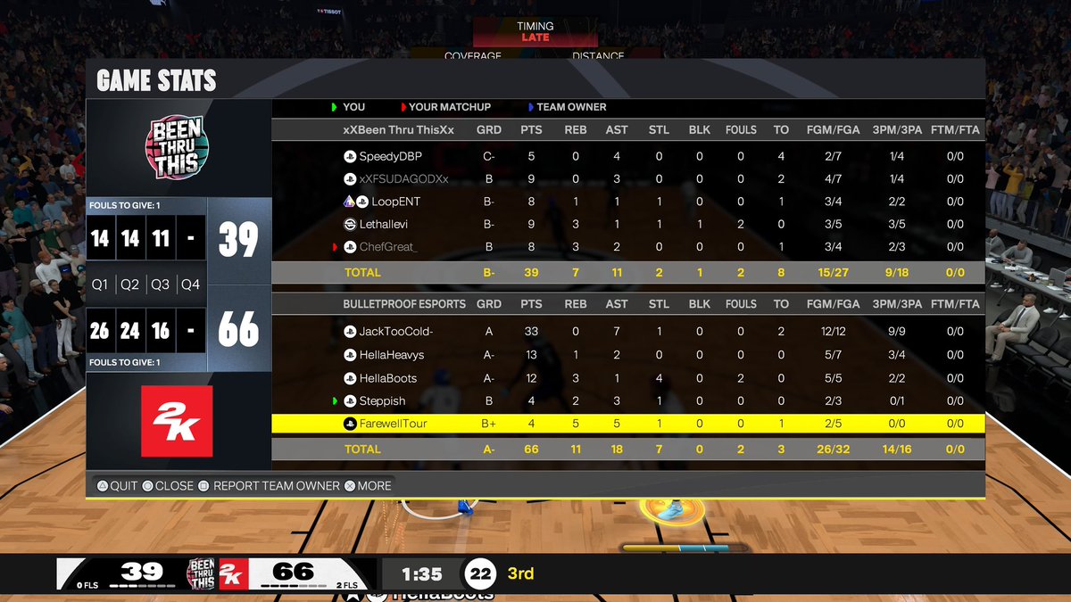 Ggs to these teams as we win the <a href="/2KClubhouse/">2KClubHouse 💙</a> ovn !

💅<a href="/jack3sonlyy/">jack3sOnly</a> 
🧡<a href="/HeyyGrandson/">HellaHeavys🥀</a> 
🫶🏾<a href="/ShootBootsK/">Boots 🫣</a> 
🥷🏽<a href="/DecharlesK/">𝕾𝖙𝖊𝖕𝖕𝖎𝖘𝖍</a> 
🐪<a href="/StopFifty_/">FAREWELL TOUR✌🏾🕷️</a>