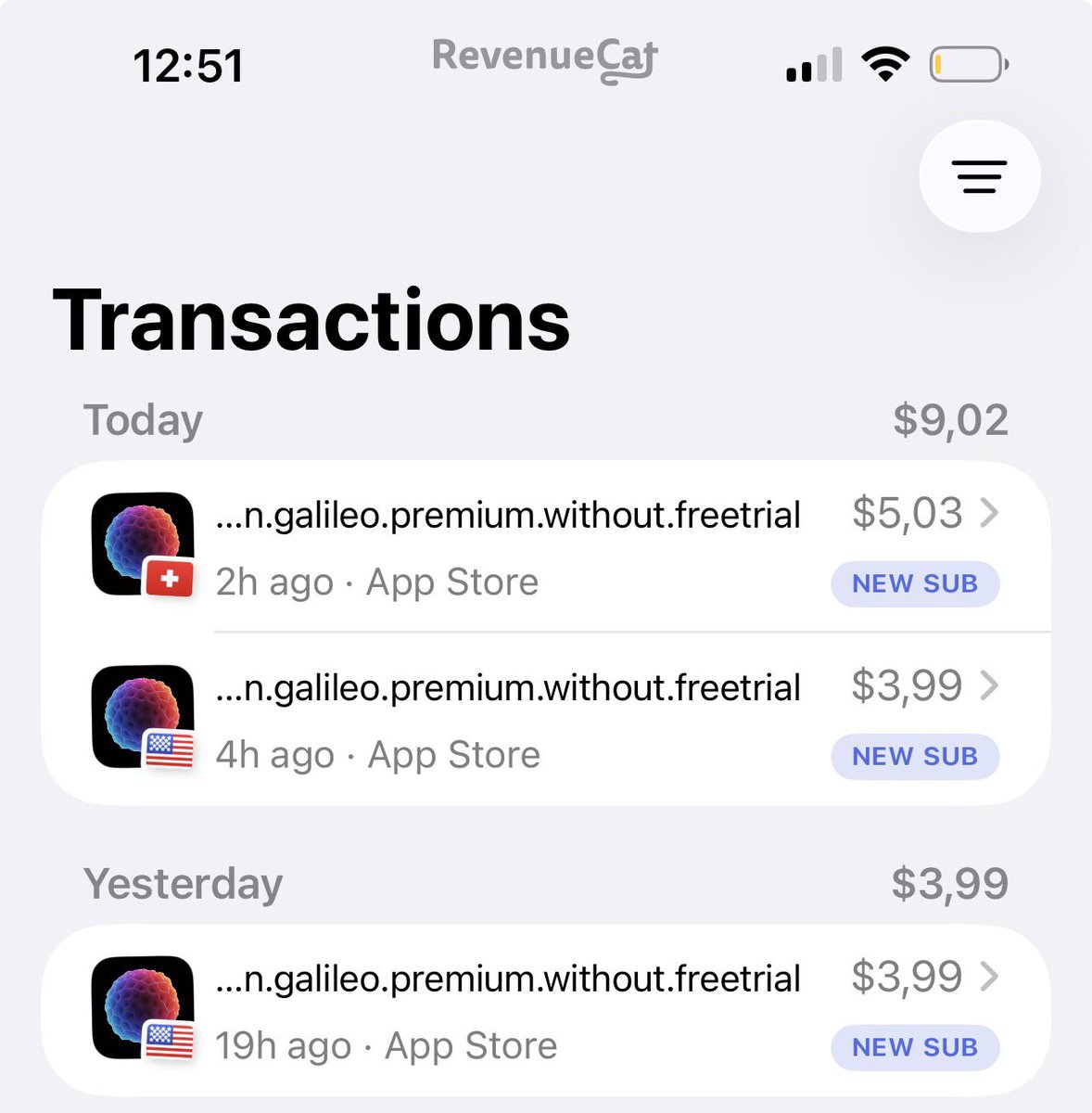 mobilestuffguy's tweet image. A small win today ☀️

My subscription apps performed well this morning, and seeing this trend gives me more energy to build Pedal Up!

Balancing multiple apps while developing a new game is a wild ride but I love it.

#BuildInPublic #IndieDev #AppDev