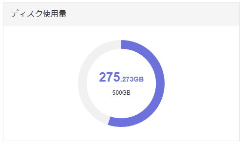 masa_zx's tweet image. 少し無駄なファイル等削除しないと。。
移行前にやれば良かった😅

#xserver