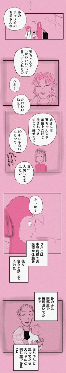天ちゃん、ついに退院の日。
りさこは小児病棟での交流や体験を、色々話してくれた。そんなことがあったんだ。
2/2 