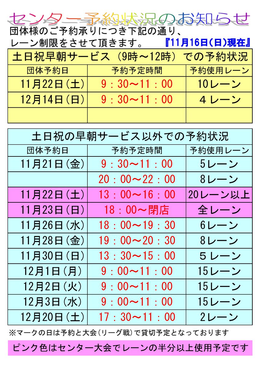 NodaRakuzo's tweet image. こんにちは！ラクゾー野田店です！
現在の予約状況は以下の通りでございます。
ご来店される際は、ご予約状況をご確認の上お越しくださいませ。
お手数おかけしますがよろしくお願い申し上げます