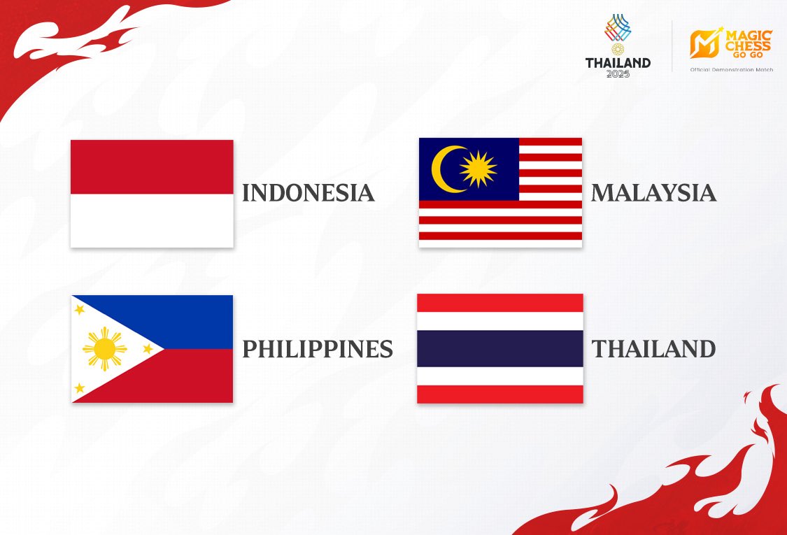 mlbbesports_en's tweet photo. 🔥 [Moment of Glory—Lead the Charge!] 🔥
Magic Chess: Go Go joins the Southeast Asian Games as an Official Demonstration Match!

🎮 We're excited to announce—
Magic Chess: Go Go will officially make its debut as part of the 2025 Southeast Asian Games Official Demonstration Match. https://t.co/mXMtqwXYCC