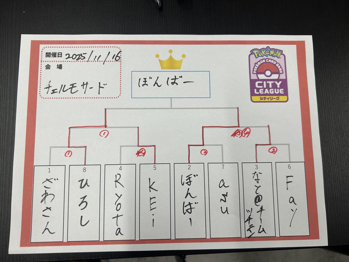 bmbntmr's tweet photo. シティ2連優勝

𝑩𝑰𝑮 𝑳𝑶𝑽𝑬____ https://t.co/gHuwuHVR7L