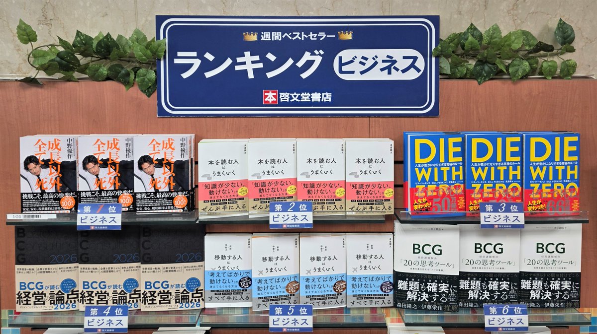 【ランキング情報】
今週(11/9～11/15調べ)のビジネス書ランキング。
お買い物の際に、お役立てください。
今週の１位「 #成長以外全て死 」 #中野優作 著 #幻冬舎 です。
#ビジネス書　#ランキング