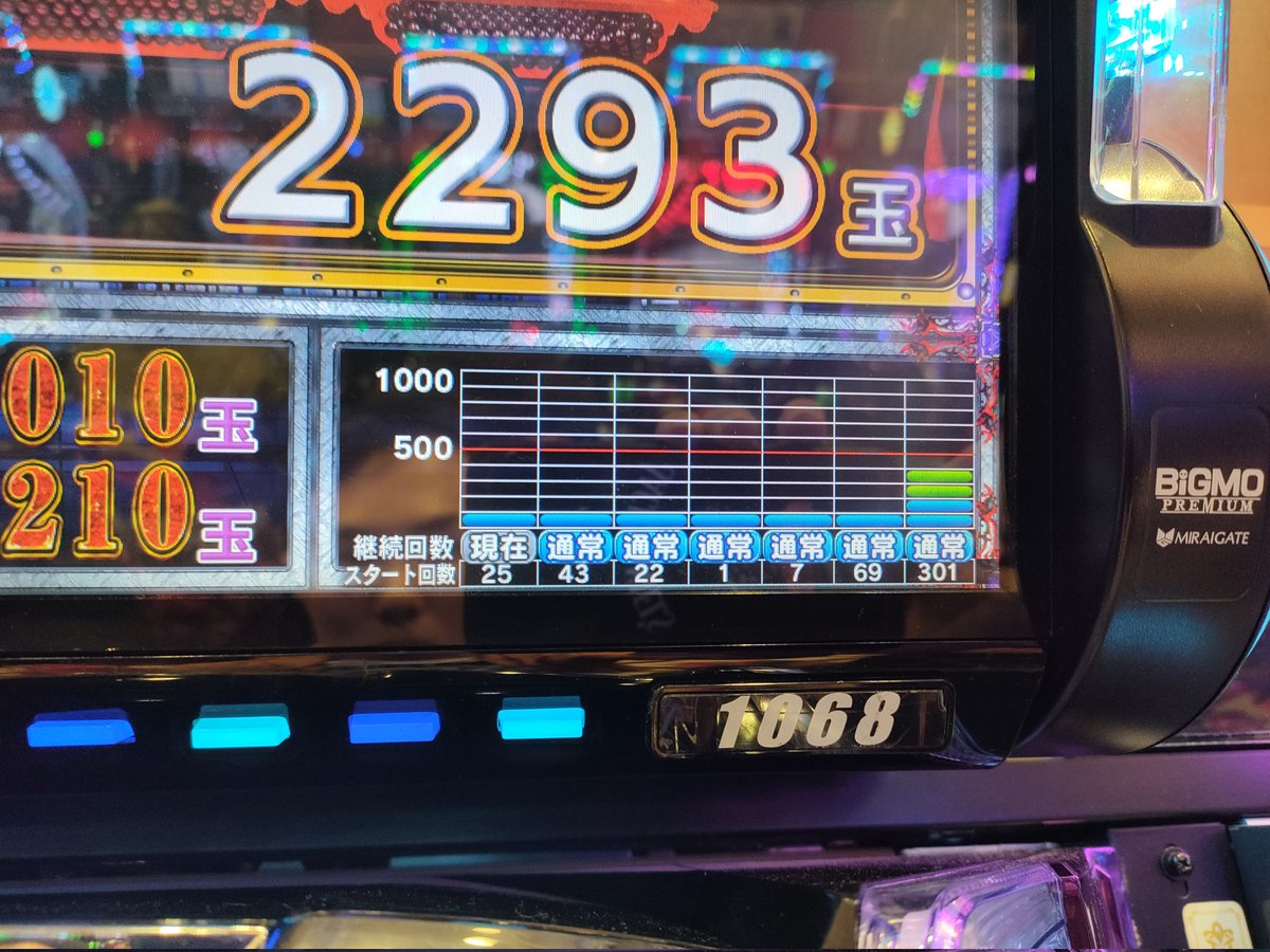 ここの履歴当てたの全部俺なの草