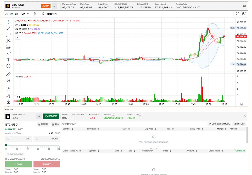 tilithty's tweet photo. Moving Average Death Cross Short @StandX_Official https://t.co/nbLVgdte1O