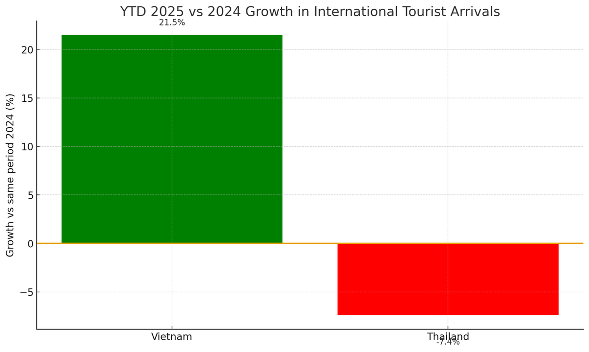 Alessandro Palombo tweet media