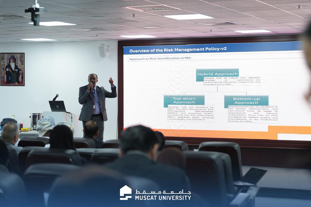 Muscat University جامعة مسقط tweet media