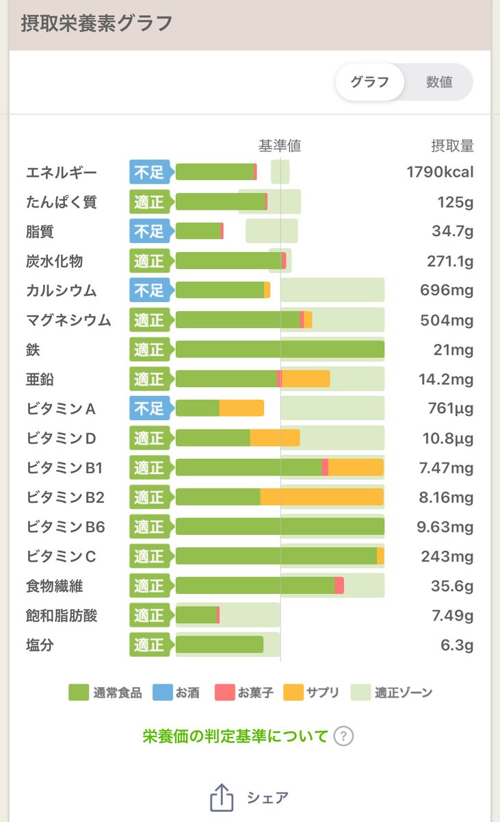 ※木村タコ屋ページ※ Amazon | ミニチュア工房 Nゲージ 駅前たこ焼き屋さんA ペーパー