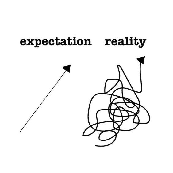 the_sambranding's tweet image. When I started editing, I genuinely thought it would be simple.
Open the software, cut a few clips, add music, export done.
I thought the process would look like that “expectation” side of the image.

But the reality?
It’s the messy, chaotic line on the right.
And honestly,…