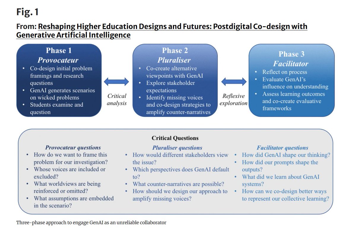 Sandris Zeivots tweet media