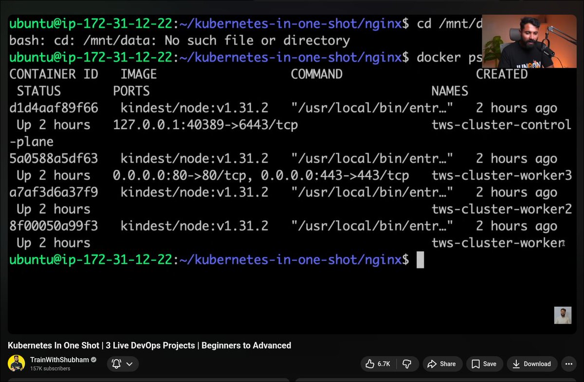 wateriscoding's tweet image. Learning Kubernetes. This man is literally a beast.

Suggest some resources.
