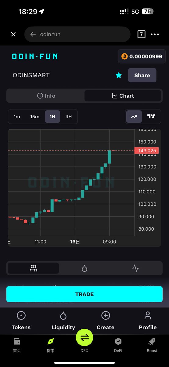 Leon_zhj's tweet photo. $OdinSmart, Come if you like it!
https://t.co/rNPD2jkzOn
@OdinSmart_odins
@BobBodily
#cz_Binance
@Odin_GodOfRunes
@RunesCC https://t.co/iRUpScuUFL