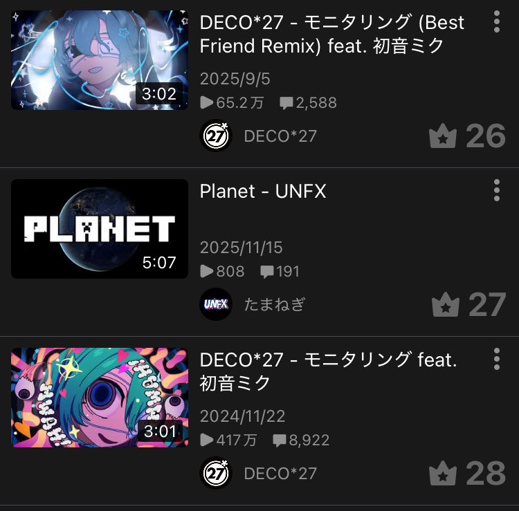 opunkp's tweet image. wwwwwwwwww

800再生&amp;amp;ランキング27位まだ維持しててすごい嬉しいありがとう！！！！
って思ってたんだけど

上下にモニタリングされてて怖い…
なんか悪い事したのかな…🥹

コメントが歴代1位になりました！
感謝です🥲