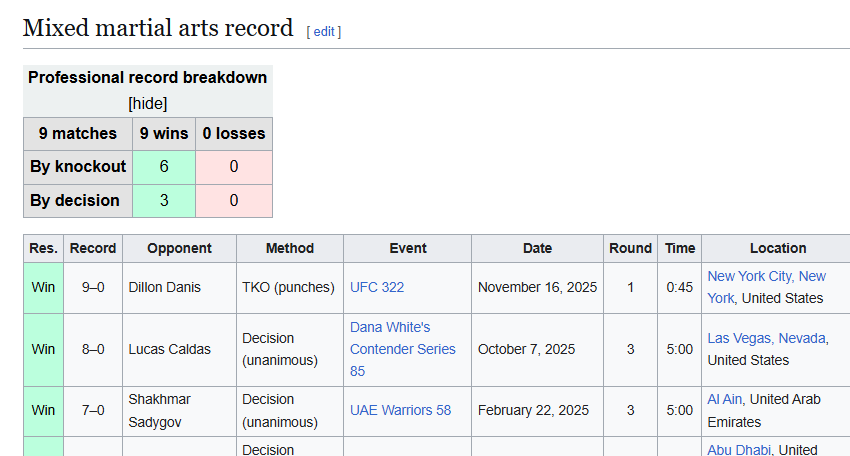 John pork officially 1-0 in UFC