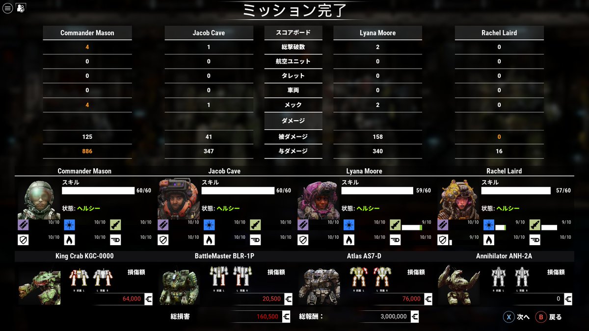 xi_31's tweet image. メックウォーリア5の話つづき。DLC第7弾の第3ミッションまで氏族メックと戦った感じ、ふと乗ってみた両腕AC20型のキングクラブがわりと善戦。氏族側は軽量・中量級が多いし、ダブルAC20斉射なら容易に装甲ぶち抜けるので。ただし大王蟹はコクピットに被弾しやすいので事故ることも。
#MW5mercs