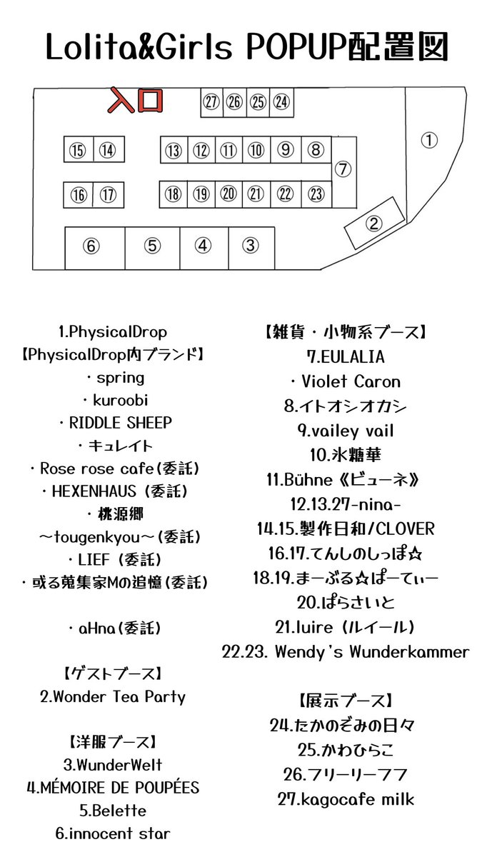tartanDia様おまとめ専用❣️ tartanDia様おまとめ専用