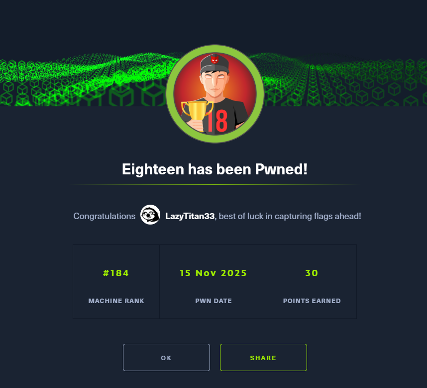 LazyTitan33's tweet image. I just pwned Eighteen on @hackthebox_eu! This box is cool &amp;amp; I was waiting for someone to showcase this vuln. Some minor curveballs made things more interesting. Good job @_kavigihan. As an added challenge try the privesc from Linux and Windows.  #HackTheBox #htb #CyberSecurity