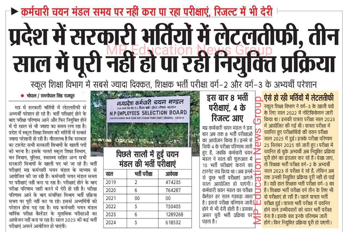 Radhejat1983's tweet image. “एमपी की भर्तियों का स्टेटस—Pending Since Years&quot;

 “यहां नए नए झुनझुना देने की रफ़्तार तेज है, पर भर्तियों की रफ्तार नहीं, वही कछुआ चाल।”

@NEYU4INDIA @DrMohanYadav51