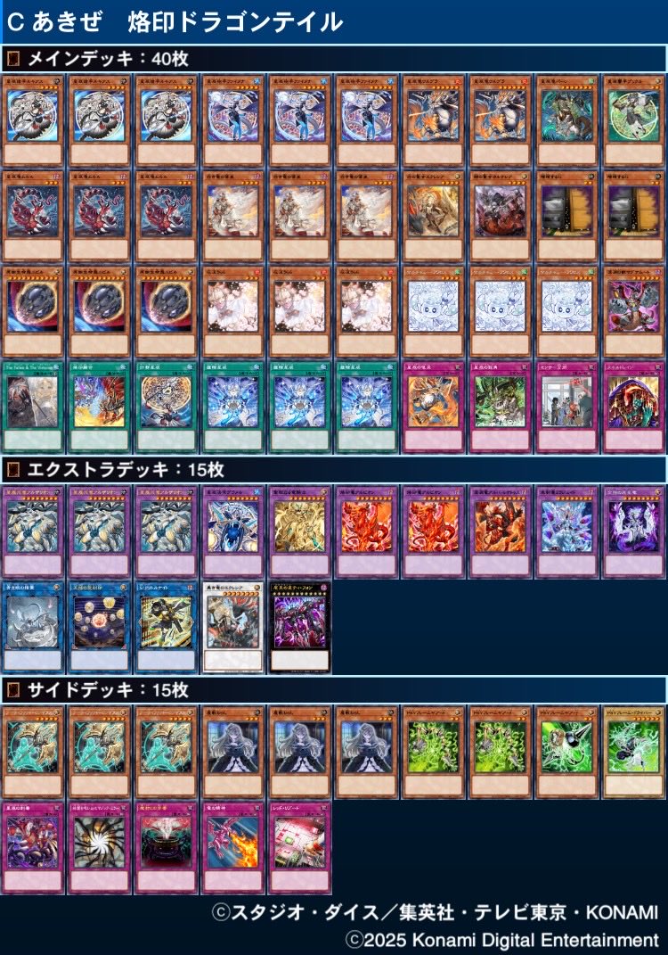 京極ダクロCS 56名
使用　烙印ドラゴンテイル

1 サイキック◯×◯
2 白森エルフェン×◯×
3 MALCE×◯◯
4 天盃龍×◯◯
5 白森エルフェン◯×◯
6 閃刀姫◯◯
7 メメント◯◯
8 MALCE×◯◯

7-1で優勝でした。
2日間同じ構築使いました。
ホーム地で優勝嬉しいです！