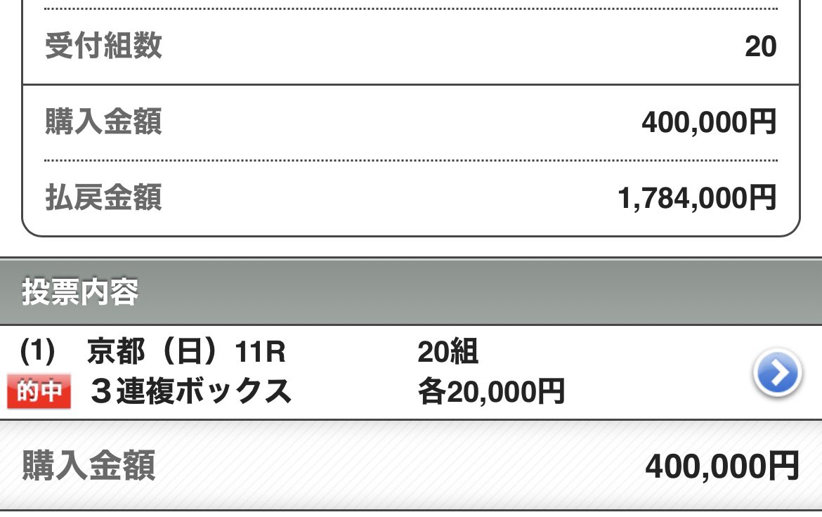 エリザベス女王杯
完璧的中したので、

いいね、リポスト、
コメントに「尻子しか勝たん」

で、5,000円を6名にプレゼント🎁
アマギフかpaypayで。

みやこSに続き2週連続の帯、完璧的中！

リポストが増えれば当選人数増やすかも

当選者は来週の日曜23日に発表します
（締め切りもその日まで）