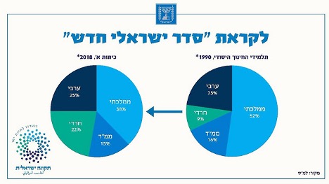 Netanel Ben Porath tweet media