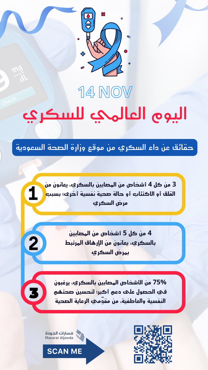 #وجهتك_نحو_التغيير 
#اليوم_العالمي_للسكري