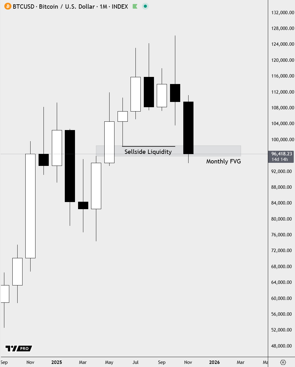 Trader Theory tweet media