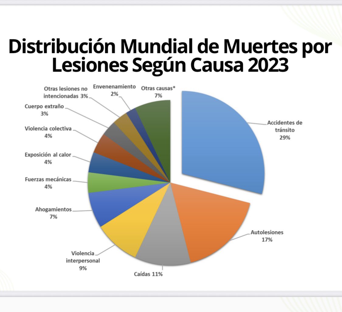 Ramon Leonel Ureña tweet media
