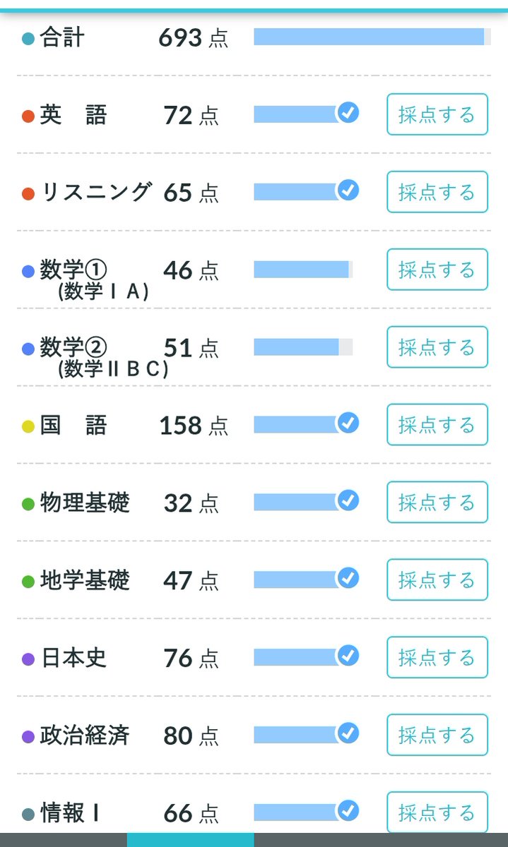 大学受験。コメント下さい。 2026年度大学受験(高3) Community on X - 10.7K Members