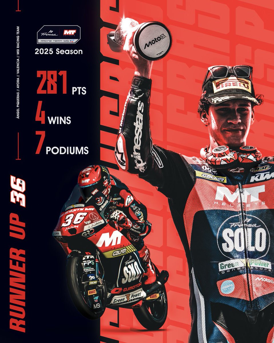 MSi Racing Team tweet media