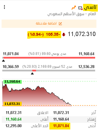 THE WOLF OF TASI ™ tweet media
