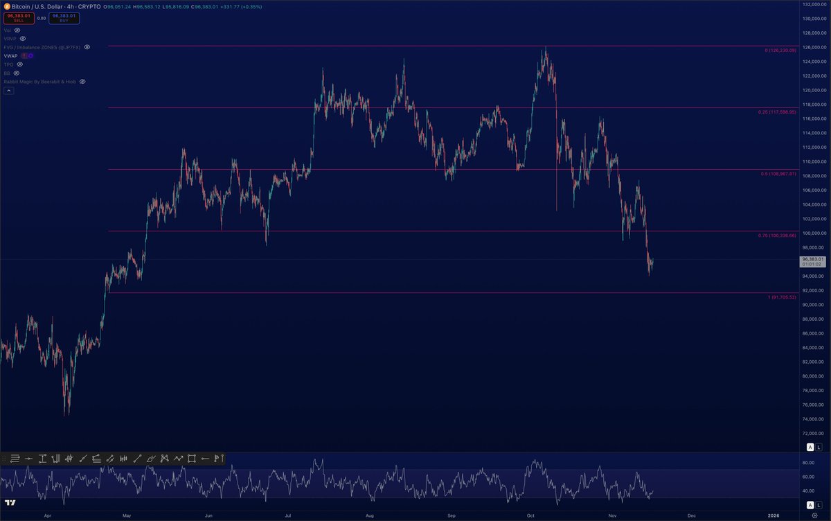 Trader K tweet media