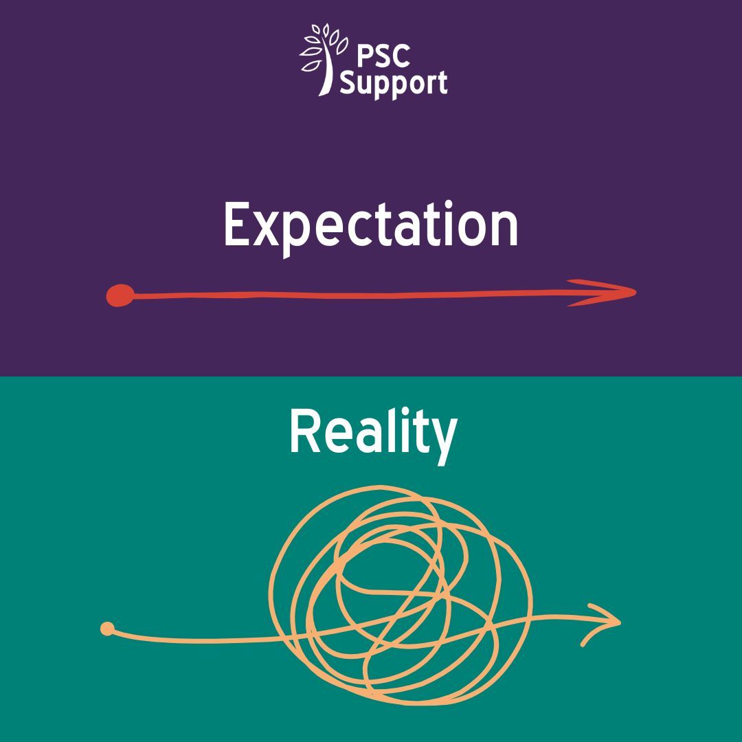 PSCSupportUK's tweet image. PSC can be unpredictable. Some days you just can’t do it all, and that’s okay. 💚
Celebrate small wins, rest when you need to, and most importantly, be kind to yourself.
#PSCSupport #LetsBeatPSC #ChronicIllnessAwareness