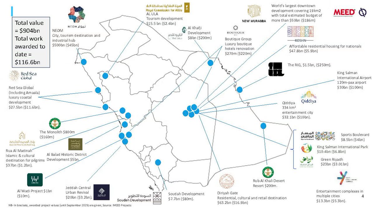 تـسـار tweet media