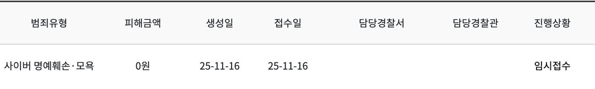 bitsogul's tweet image. 사회과학 책 출간하면 받는 악플 수준...
얼마 전 임프린트, 유월서가에서 출간한 사회운동 도서, &amp;lt;활동가는 처음이라&amp;gt;를 내고 받은 댓글과 DM입니다.
비슷한 DM은 죄다 무시했는데, 이자는 댓글까지 다네요... 성가셔서 내일 경찰서 갑니다.
이참에, 한국 사법시스템  체험단이 되어보겠군요...