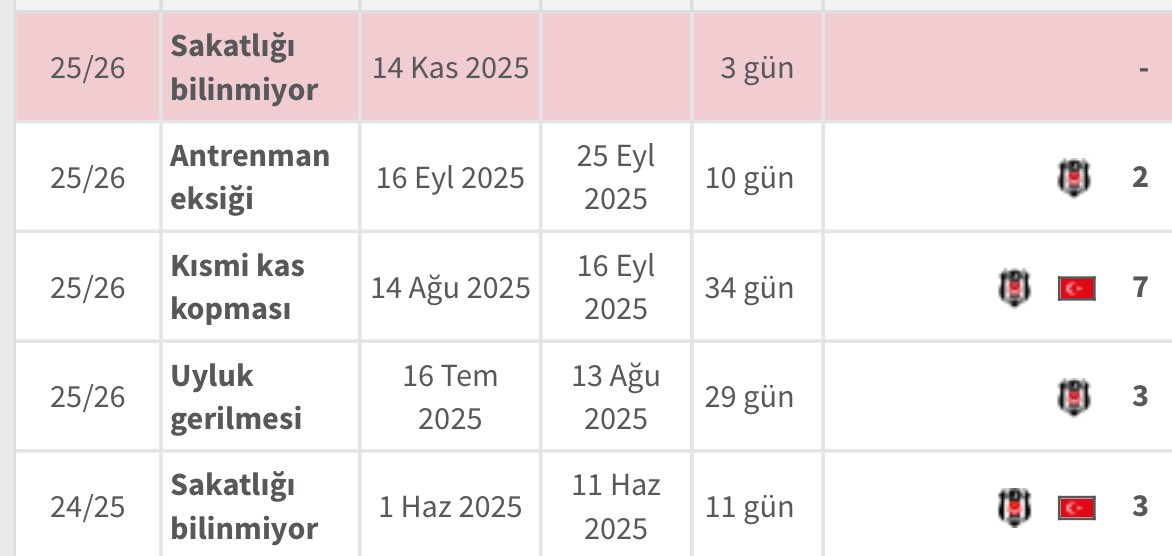Fırat Günayer tweet media