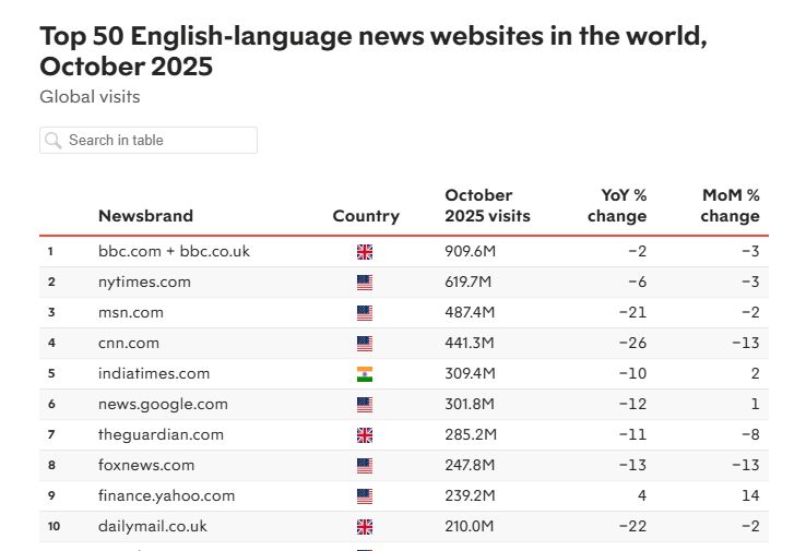 Philmoorhouse76's tweet image. 