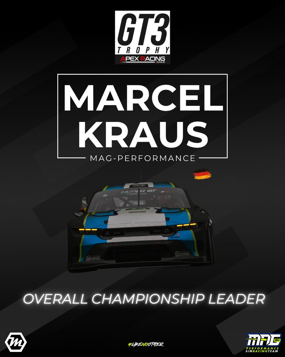 🚀 Huge shoutout to Marcel Kraus!

After the first two rounds of the GT3 Trophy by <a href="/ArlEsports/">Apex Racing League</a> , he leads the overall standings thanks to outstanding pace and consistency.

Keep pushing, Marcel — something big is on the horizon! 🔥💪

#MAGPerformance #GT3Trophy #Simracing