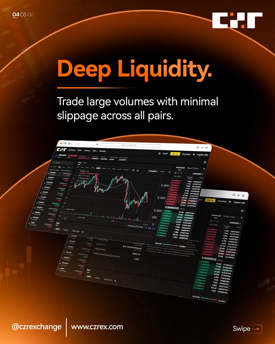 🔥 Deep Liquidity. Minimal Slippage.
Trade large volumes with confidence on CZR Exchange — built for speed, stability, and serious traders.

Start trading today: czrex.com