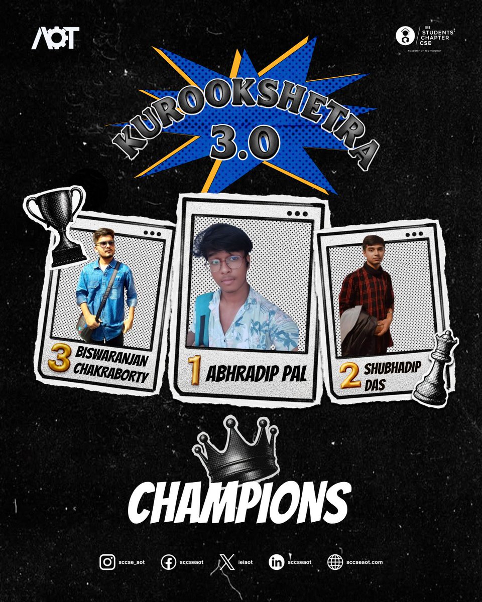 ⚔️🔥 Kurookshetra 3.0 Champions! 🔥⚔️

👑 1st: Abhradip Pal
♟️ 2nd: Shubhadip Das
🏆 3rd: Biswaranjan Chakraborty

Massive respect to all three for their insane plays, and love to every participant who made this edition legendary! 🌟💪✨

#sccse #Kurookshetra3 #AOT