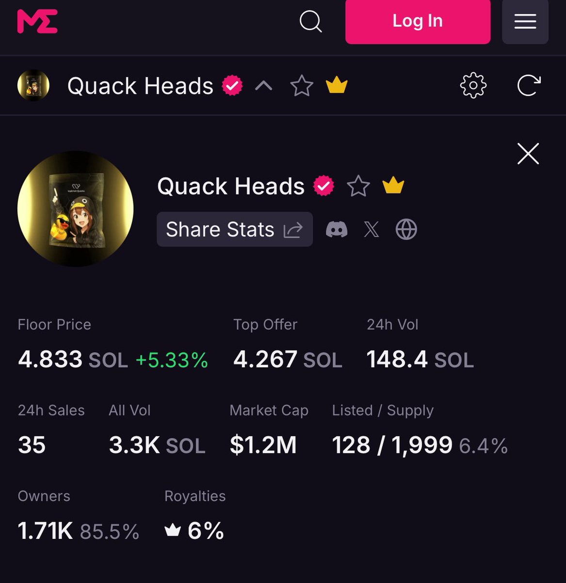 4.8 sol floor.
128 listed.

Now imagine the floor when $QUACK allocation for holders is announced 🤫