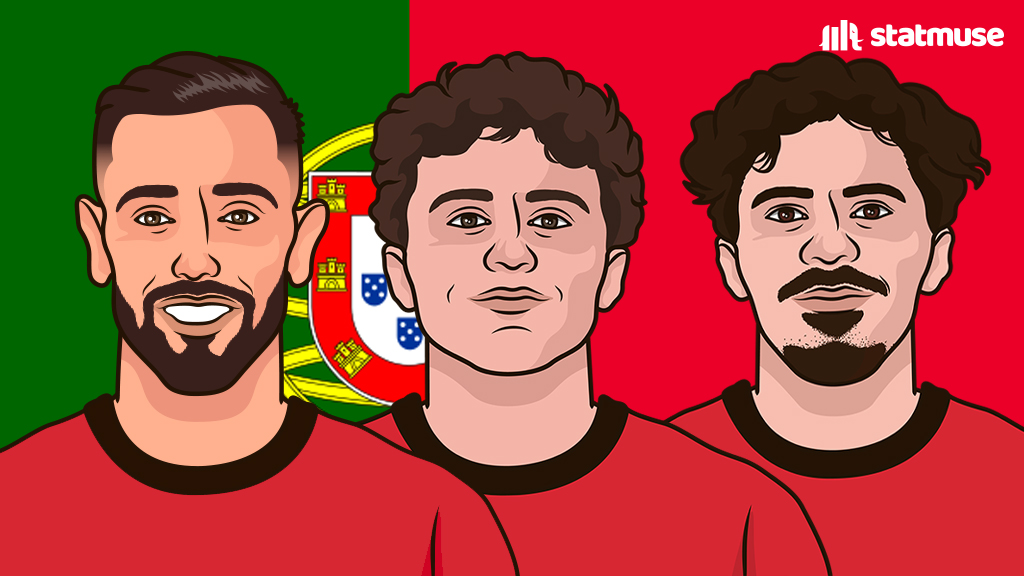 statmusefc's tweet image. Bruno. Neves. Vitinha.

Name a better midfield trio in the World Cup.