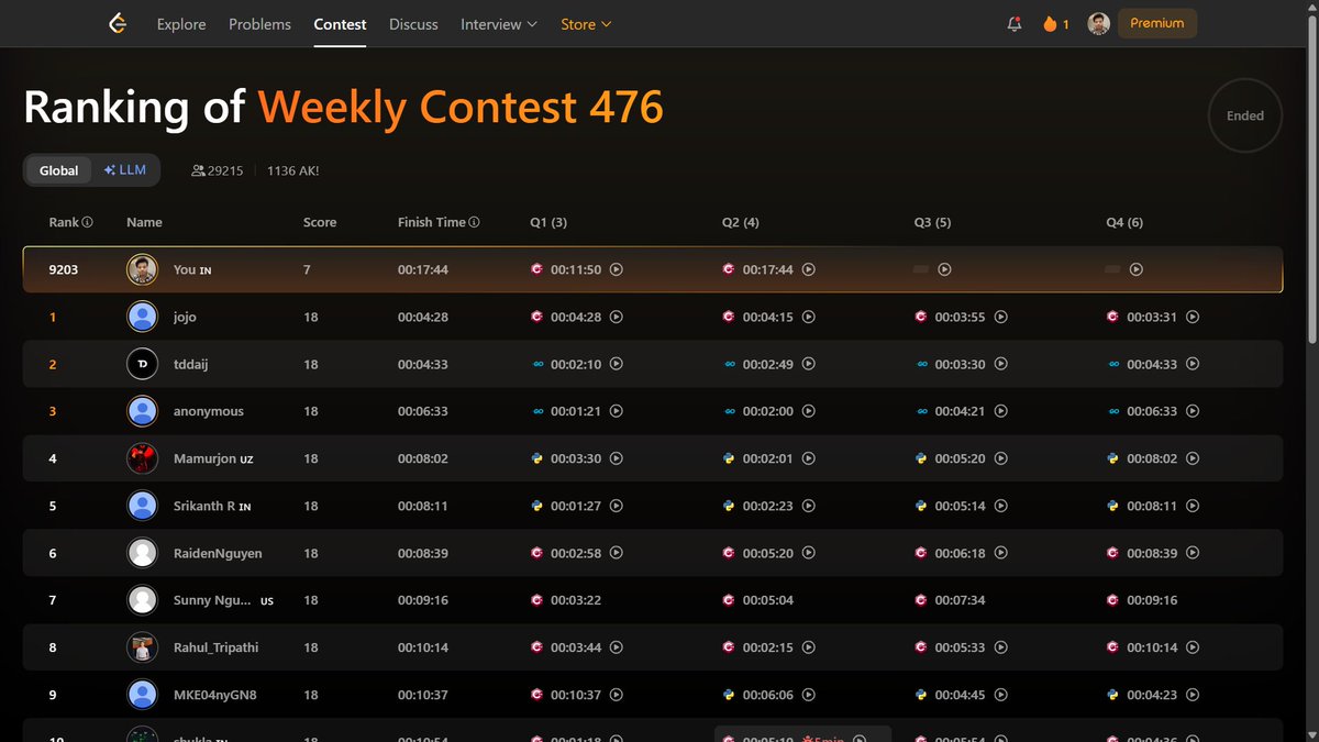 shahidx_05's tweet image. Day 246 – #365DaysOfCode 
✨ Gave the LeetCode Weekly Contest &amp;amp; solved 2/4 problems!

✅ Substrings With Only 1s
✅ Longest Common Increasing Subsequence
✅ Codeforces 16A

#DSA #LeetCode #GfG #Codeforces #CompetitiveProgramming #ProblemSolving #LearnInPublic #BuildInPublic