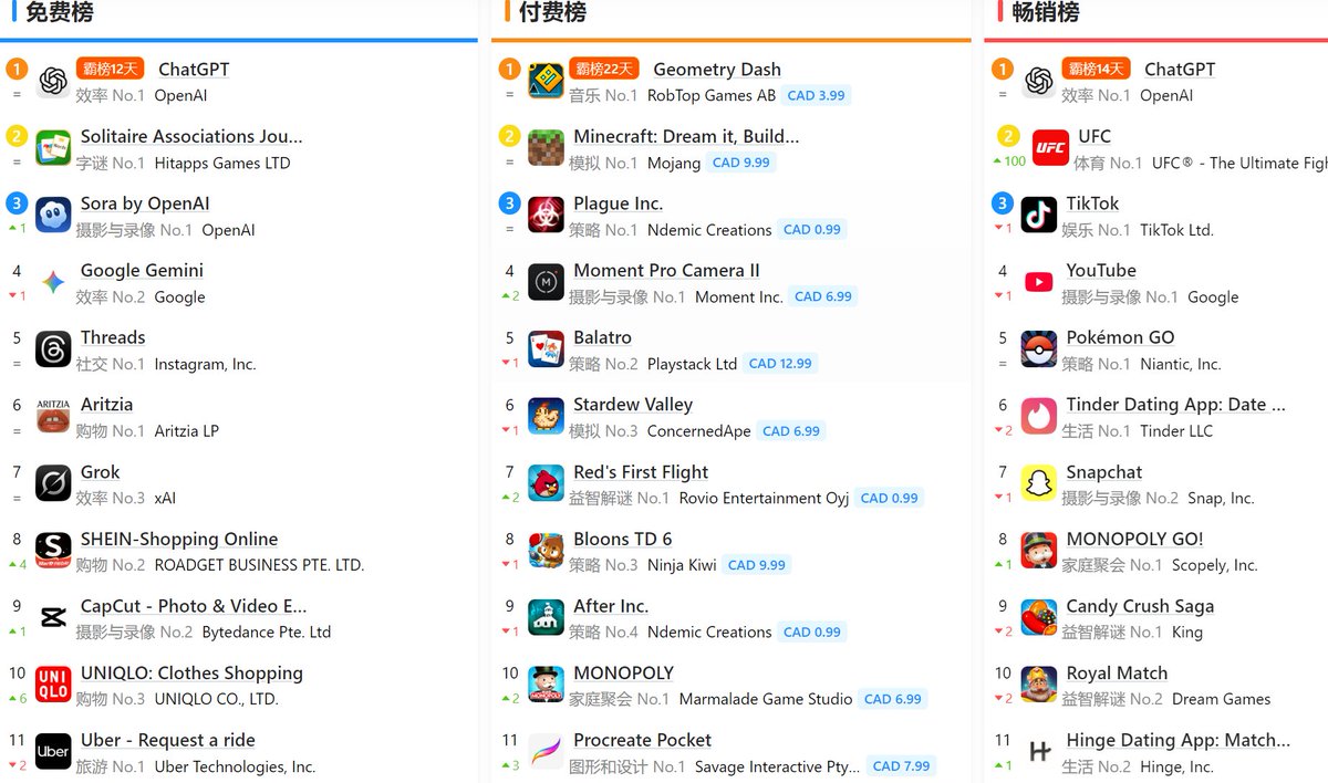 皮得很 tweet media